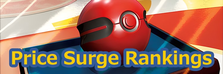 Price Surge Rankings